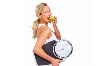 суштината на вашата омилена диета за губење на тежината